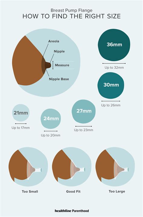 really long nipples|How to enlarge nipple length more than thickness